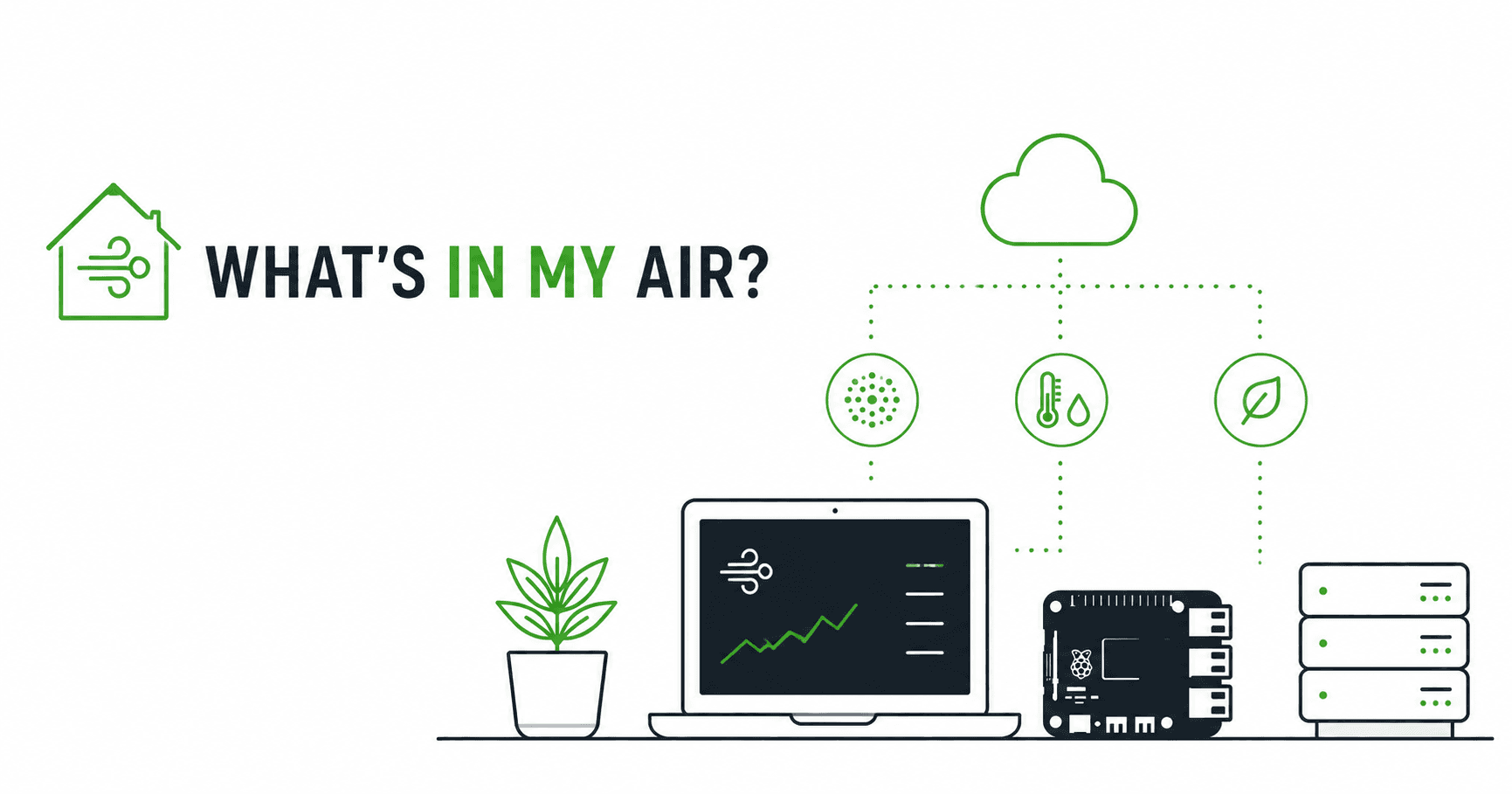 What's in My Air